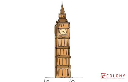 Big Ben London Ikon Wisata