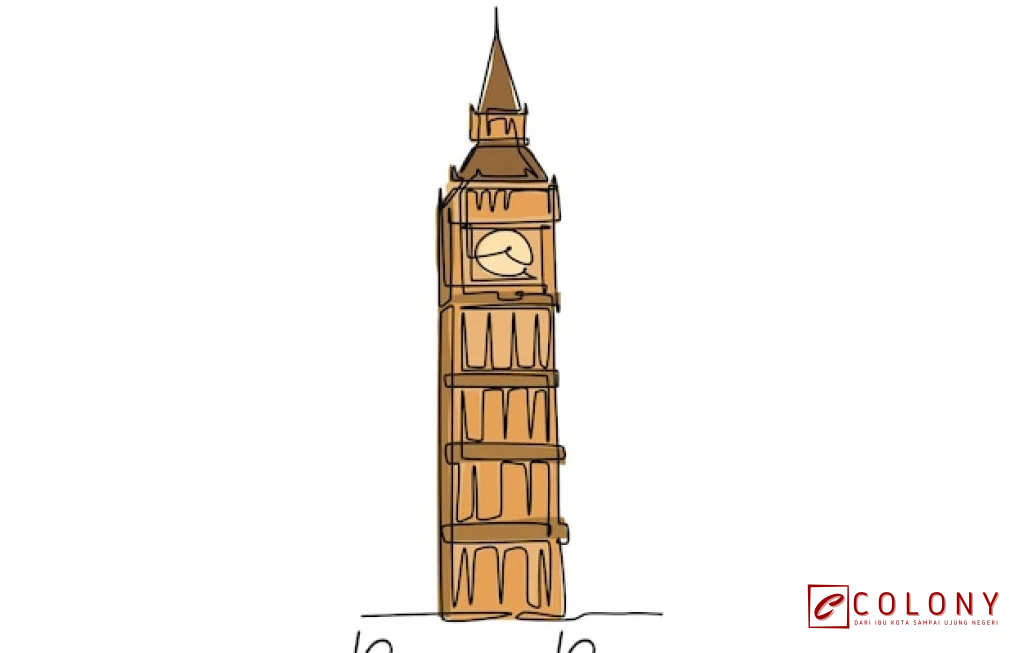 Big Ben London Ikon Wisata