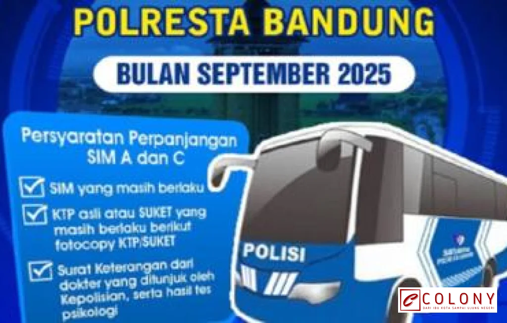 Cek Lokasi SIM Keliling Bandung