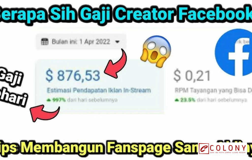 Facebook Gaji Kreator Konten