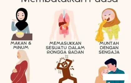 hal yang membatalkan puasa