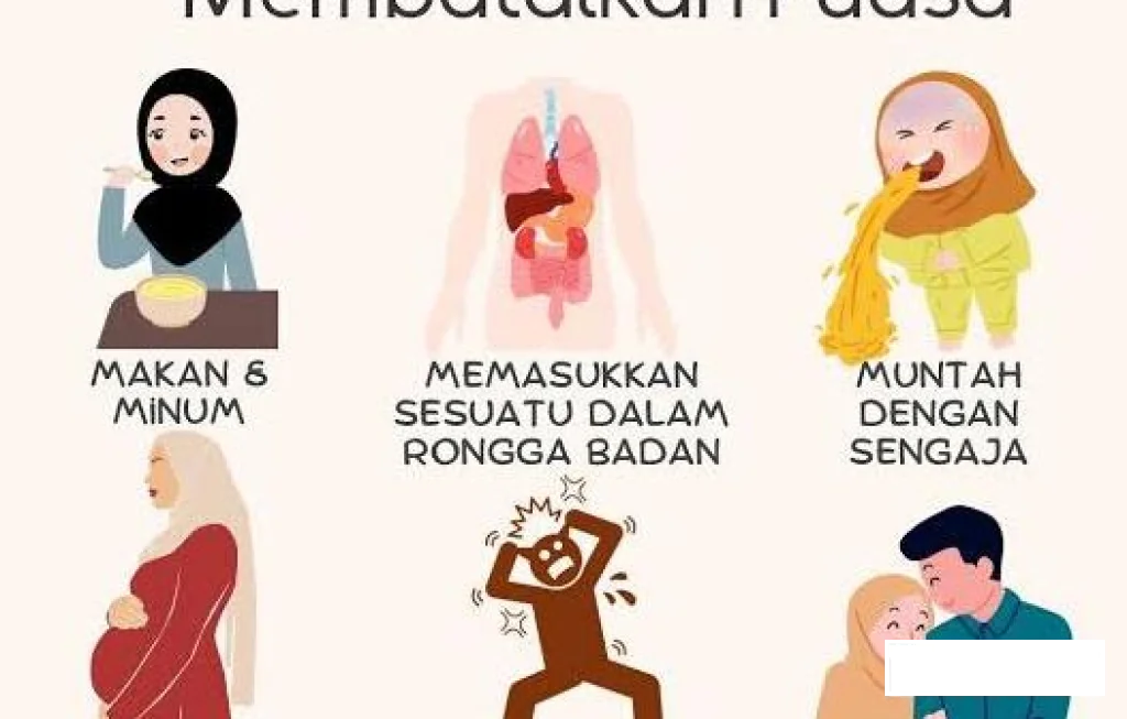 hal yang membatalkan puasa