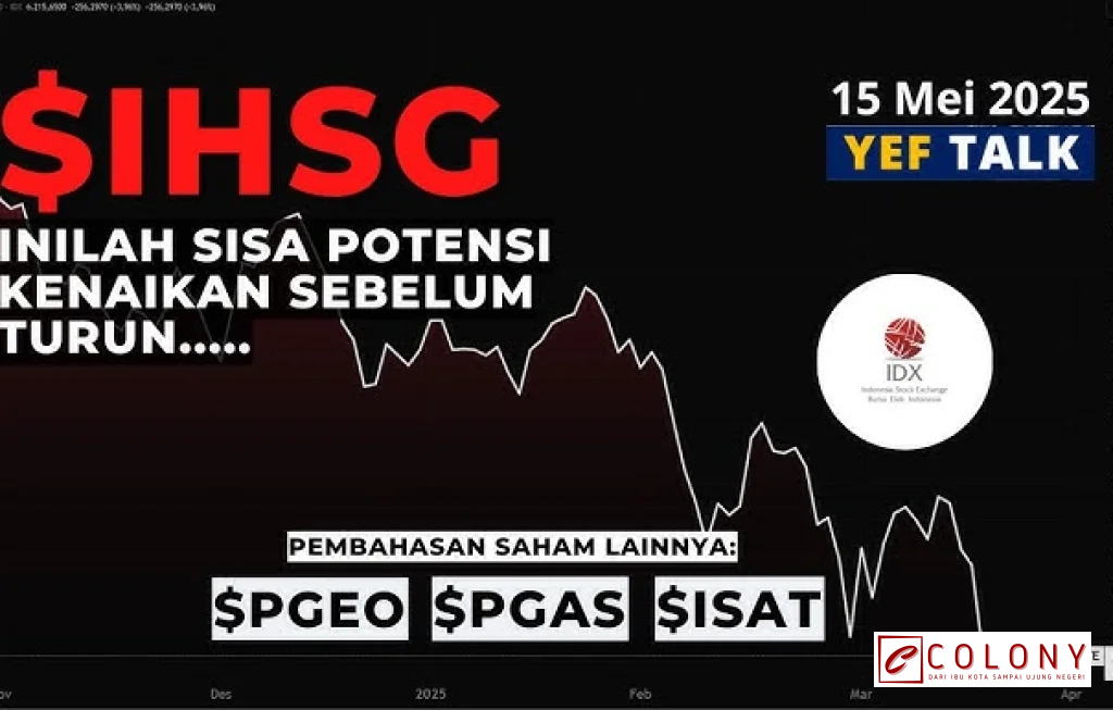 IHSG Potensi Turun 6900