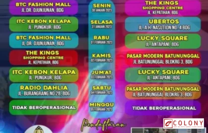 Jadwal SIM Keliling Bandung