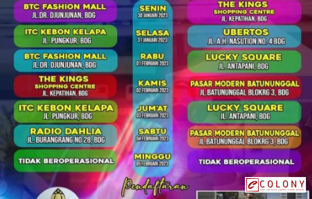 Jadwal SIM Keliling Bandung