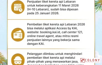 KAI Catat Keberangkatan