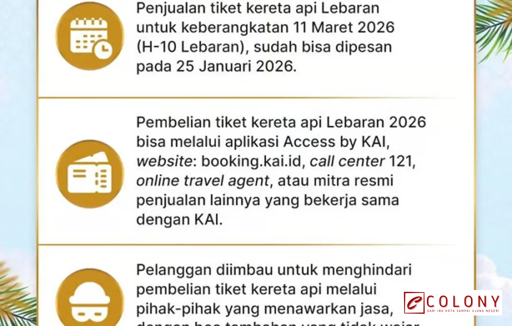 KAI Catat Keberangkatan