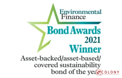 KB Bank AAA Fitch Ratings