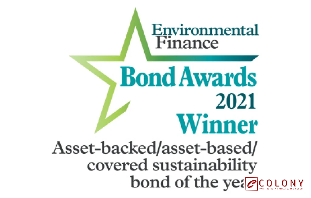 KB Bank AAA Fitch Ratings