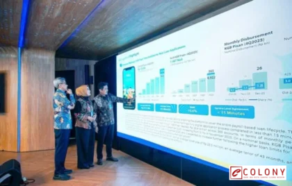 Kinerja Keuangan bjb 2025