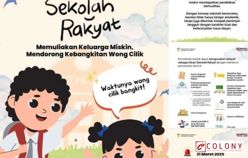 Sekolah Rakyat Gagasan Prabowo
