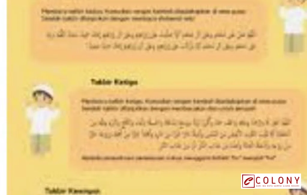 sholat jenazah laki laki dan perempuan