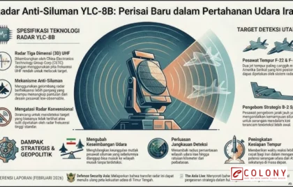 standar tinggi dalam hubungan
