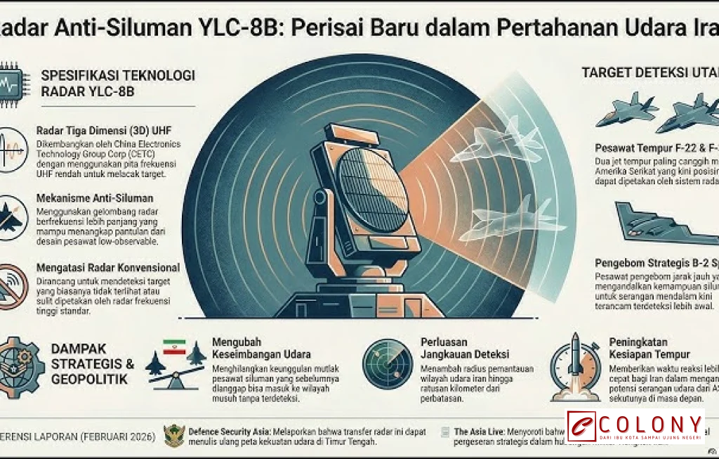 standar tinggi dalam hubungan