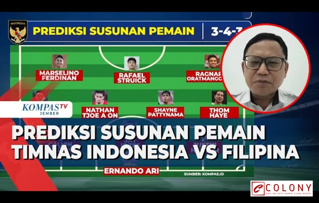 Susunan Pemain Timnas Indonesia