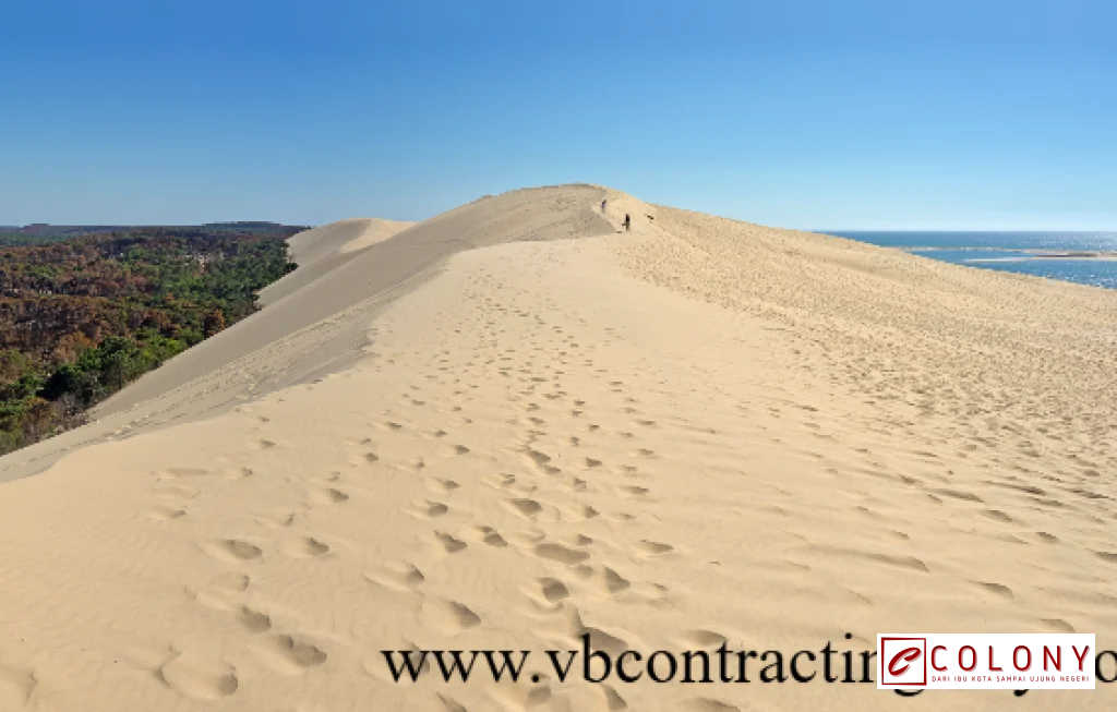 Wisata Eropa Barat 2025