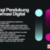 AI untuk Jaringan Internet