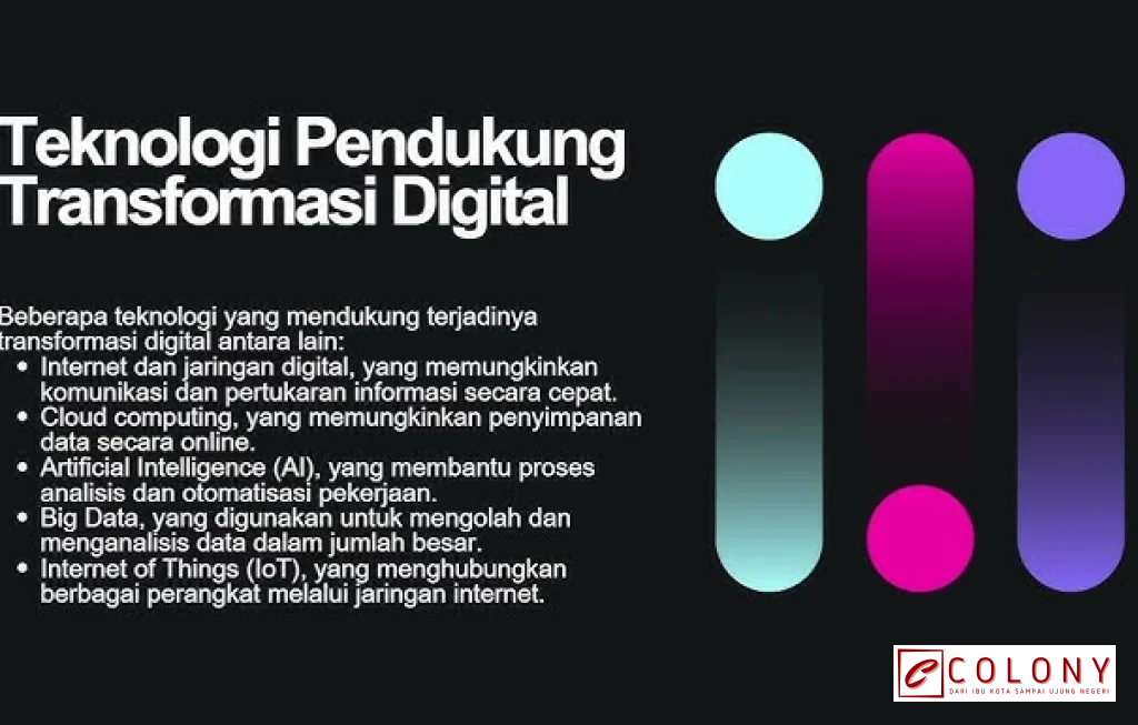 AI untuk Jaringan Internet