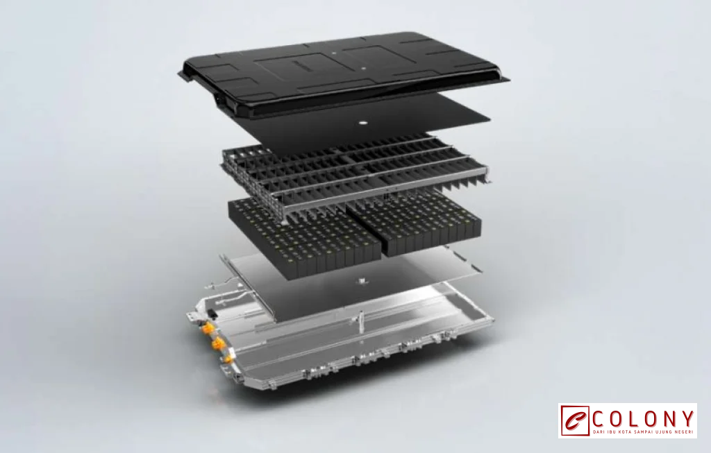 aturan daur ulang baterai mobil listrik