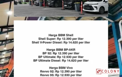 harga BBM BP AKR April 2026