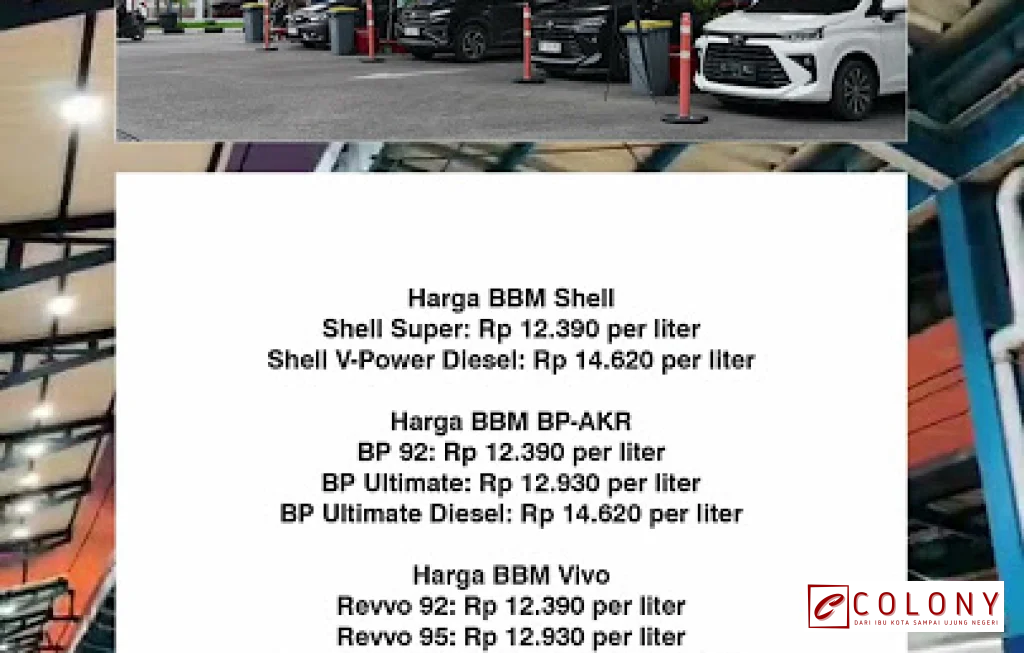harga BBM BP AKR April 2026