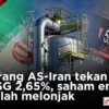 IHSG Turun Saham Energi