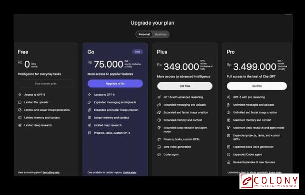 Indonesia Pengguna ChatGPT untuk Belajar