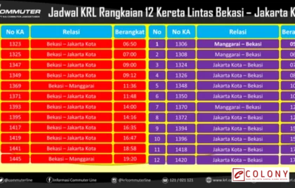 Informasi KRL Bekasi Terbaru