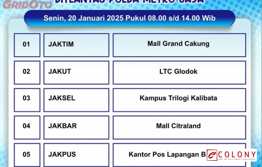 Lokasi SIM Keliling Bandung Hari Ini