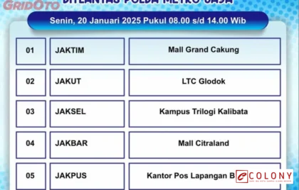 Lokasi SIM Keliling Jakarta Hari Ini