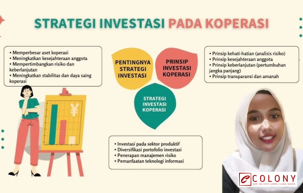 risiko keberlanjutan koperasi