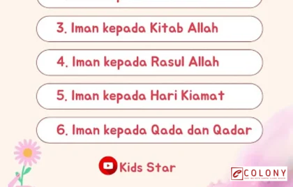 rukun iman ada berapa