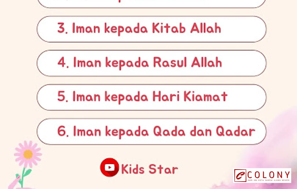 rukun iman ada berapa