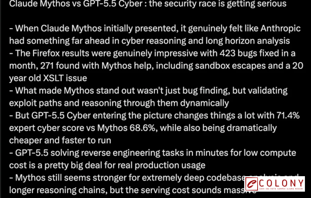 AI Claude Mythos vs ChatGPT